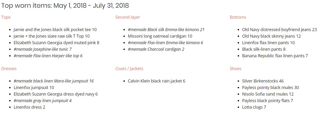 2018-may-july-capsule